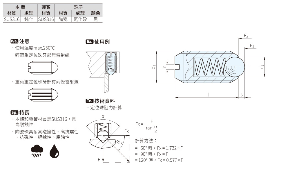 22050 定位珠(一字型SUS316)規格、品號、產品說明｜伍全企業